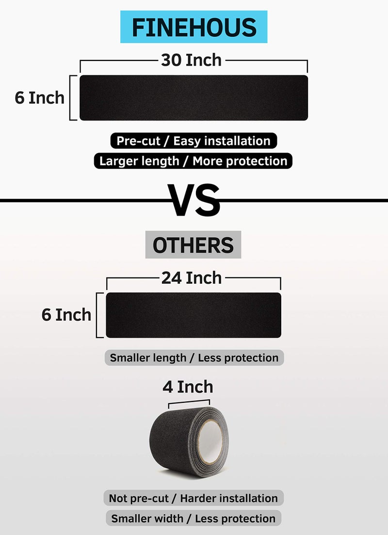 FINEHOUS 6â€x30â€ Stair Treads Non-Slip Outdoor Tape â€“ (15-Pack) Black Anti-Slip Strips - Image 3